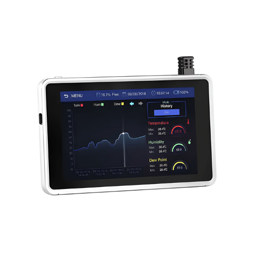 Agro Enviro Tests Display Data Analysis Logger