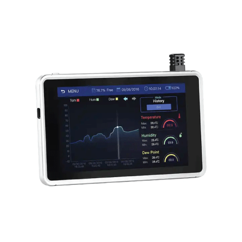 Agro Enviro Tests Temperature Humidity Data Logger External Alarm