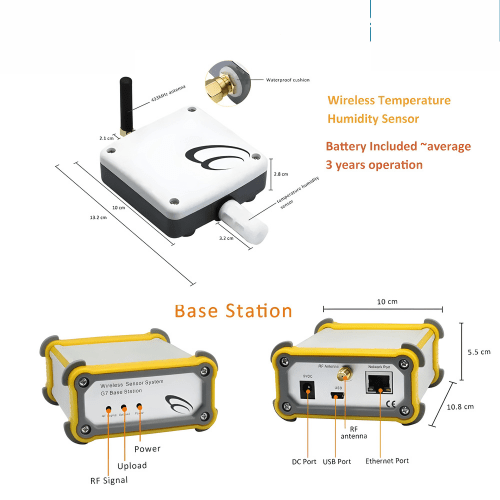 Agro Enviro Tests Sensor Thermometer Hygrometer