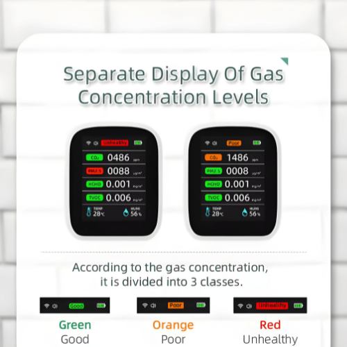 Agro Enviro Tests Humidity Temperature Air Quality Detector - Image 2