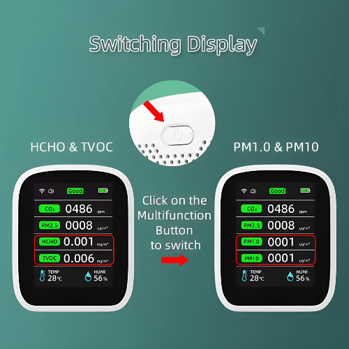 Agro Enviro Tests Humidity Temperature Air Quality Detector - Image 3