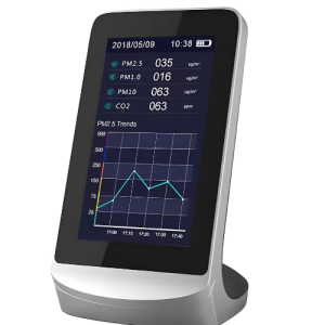 Agro Enviro Tests Negative Ions Air Quality Tester