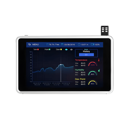 Agro Enviro Tests Temperature and Humidity Data Logger