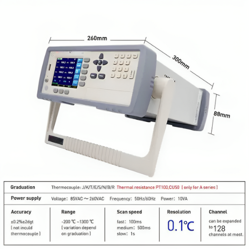 Agro Enviro Tests Benchtop Multi Channel Temperature Data Logger - Image 4