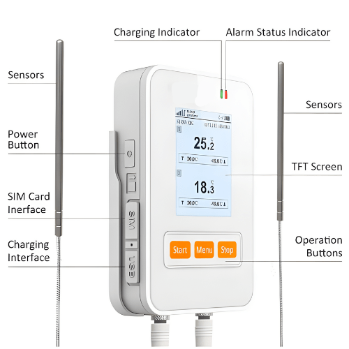 Agro Enviro Tests Data Logger Recorder - Image 4