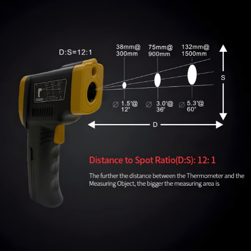 Agro Enviro Tests Digital Laser Infrared Thermometer - Image 2