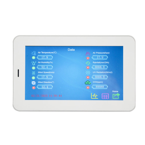 Multi - Channel Weather Station Data Logger with Wi-Fi 4G GPS and LCD Display - Agro Enviro Tests