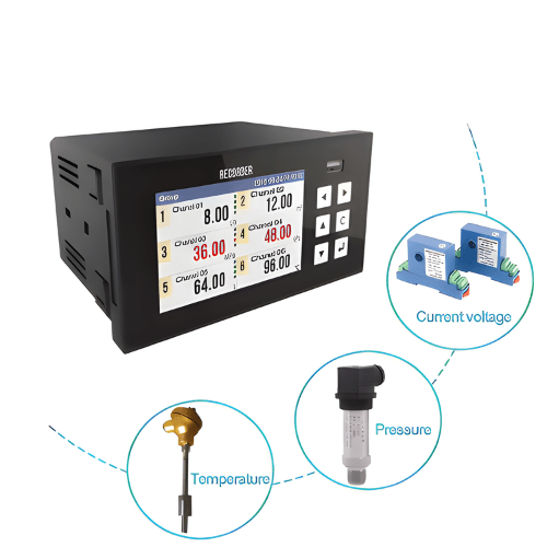 Agro Enviro Tests Industrial Temperature Data Logger