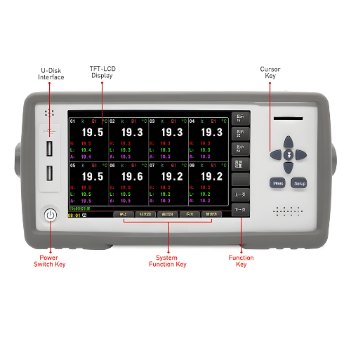Agro Enviro Tests Heat Resistance Temperature Data Logger