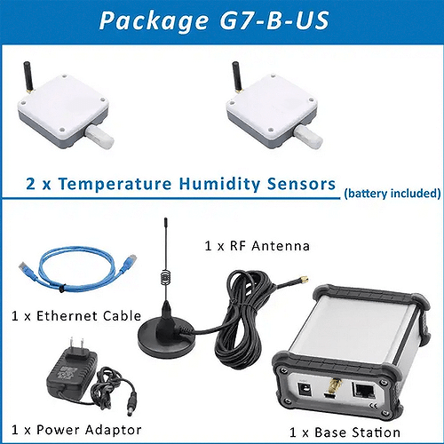 Agro Enviro Tests Monitor Temperature Data Logger
