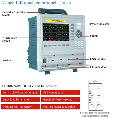 Agro Enviro Tests Wireless Data Logger