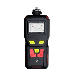 High Precision Infrared Portable Methane CH4 Gas Detector Alarm – Agro Enviro Tests