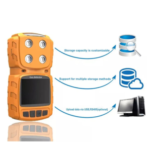 Agro Enviro Tests Four-In-One Portable Multi Gas Detector (Oxygen Gas: 1 to 30 % VOL)