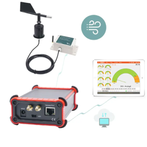 High Precision Wireless IoT Agriculture Sensor for Wind Speed and Direction – Agro Enviro Tests