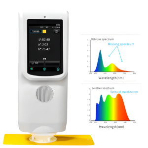 Agro Enviro Tests Spectrometer Bluetooth Color Analyzer