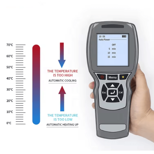 Agro Enviro Tests Multiparameter Water Quality