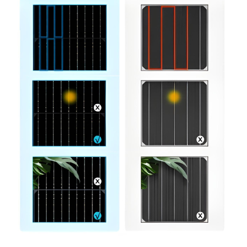 Agro Enviro Tests Monocrystalline Flexible Panel - Image 2