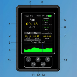 Agro Enviro Tests Handheld GM Radiation Meter