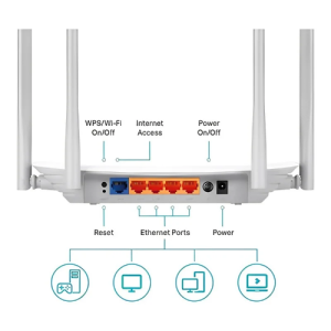 Dual Band Gigabit Router With 1200Mbps Speed & Guest WiFi - Agro Enviro Tests