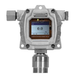 Industrial Online H₂ Gas Detector | Multi-Gas, Explosion - Proof Safety - Agro Enviro Tests