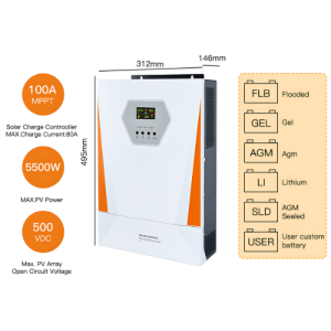 Hybrid MPPT 3KW 4KW5KW 6KW 230 V DC Or AC 48V Solar Power Inverter With Comprehensive Support - Agro Enviro Tests