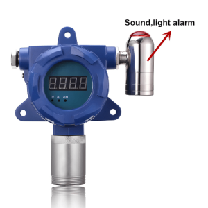 Agro Enviro Tests Online Mine Plant Industrial Gas Detector