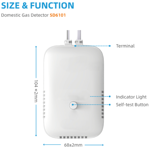 Kitchen Methane and LPG Combustible Gas Detector and Alarm System - Agro Enviro Tests
