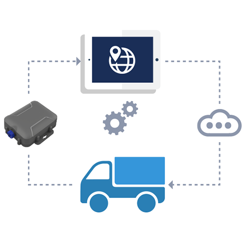 Outdoor Mobile LTE Gateway Based on Bluetooth Tech IP68 Rating - Agro Enviro Tests - Image 4