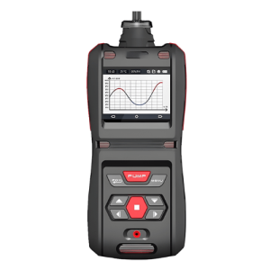 Agro Enviro Tests Handheld Carbon Dioxide Mmonitor