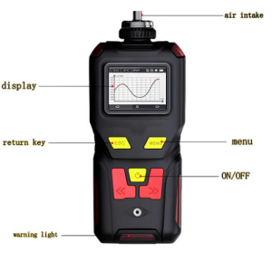 Agro Enviro Tests Carbon Dioxide Gas Detector