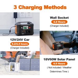 Portable Solar Power Station with Panel - Agro Enviro Tests