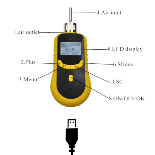 Agro Enviro Tests High Resolution Gas Detector - Image 5