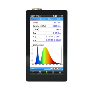 Agro Enviro Tests Wireless Spectral Irradiance Colorimeter