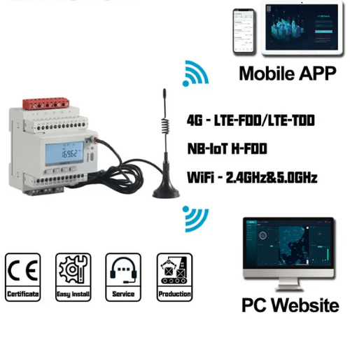 WiFi Smart Meter with Wireless Communication & IoT Integration – Agro Enviro Tests - Image 4